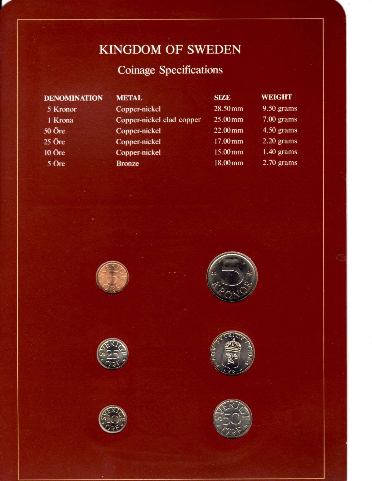 Around-The-World-With-Coins---A-Coin-Geography-Game